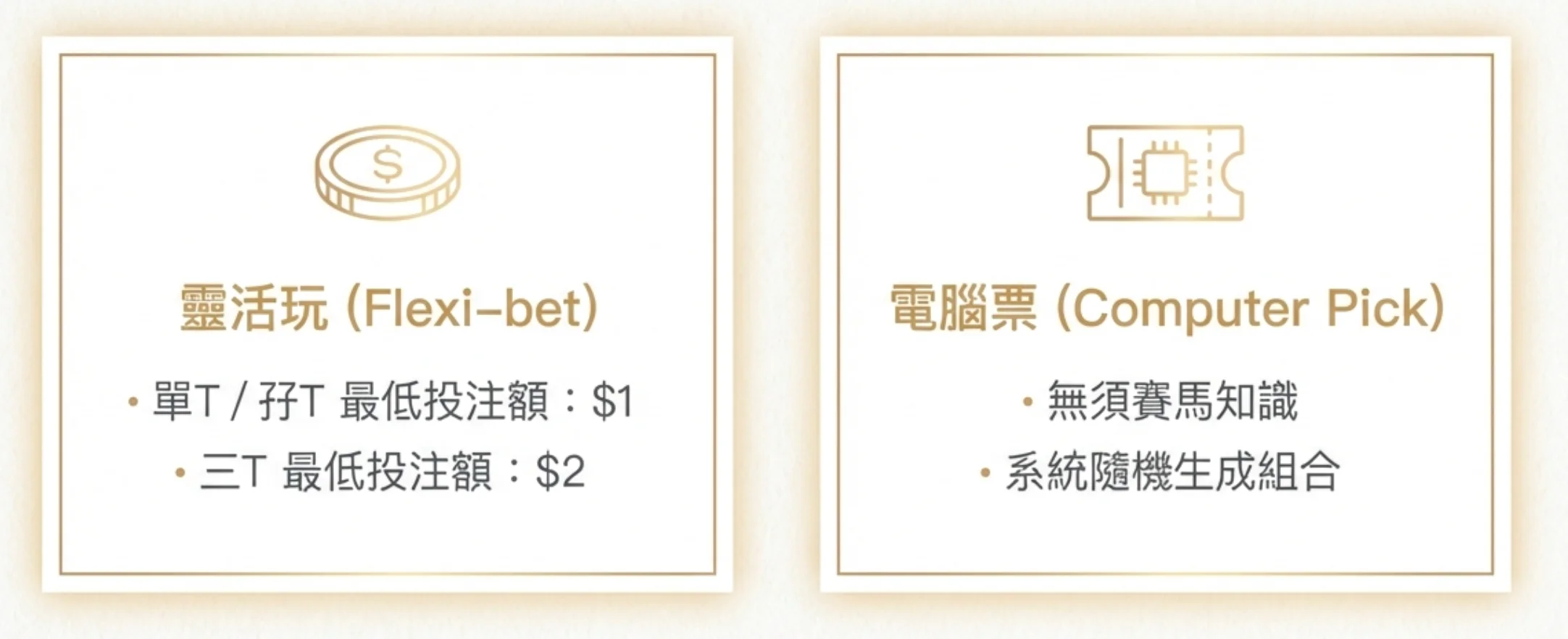 新手賽馬攻略：三T靈活玩最低投注額與電腦票入門指南