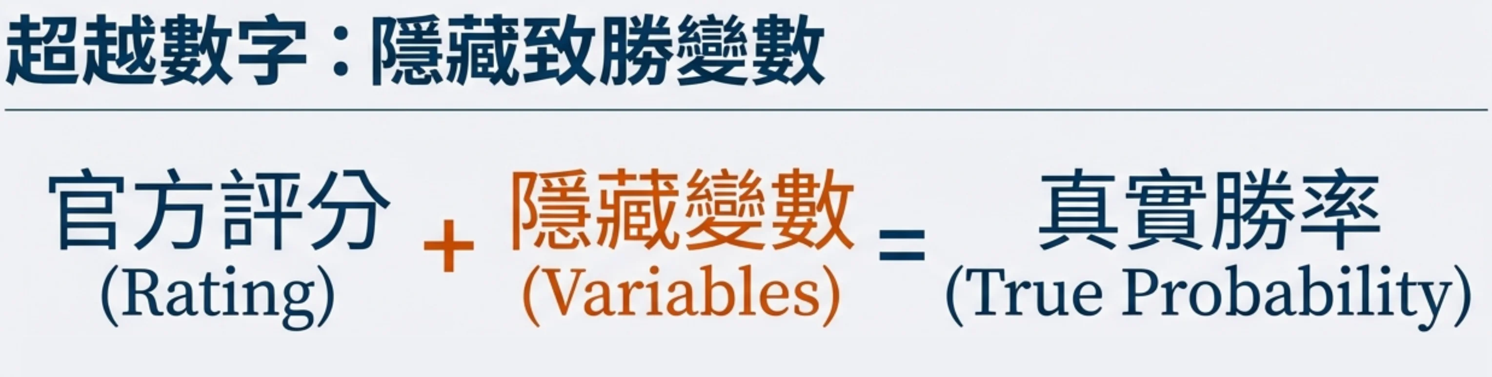香港賽馬 官方評分 隱藏變數 馬匹真實勝率