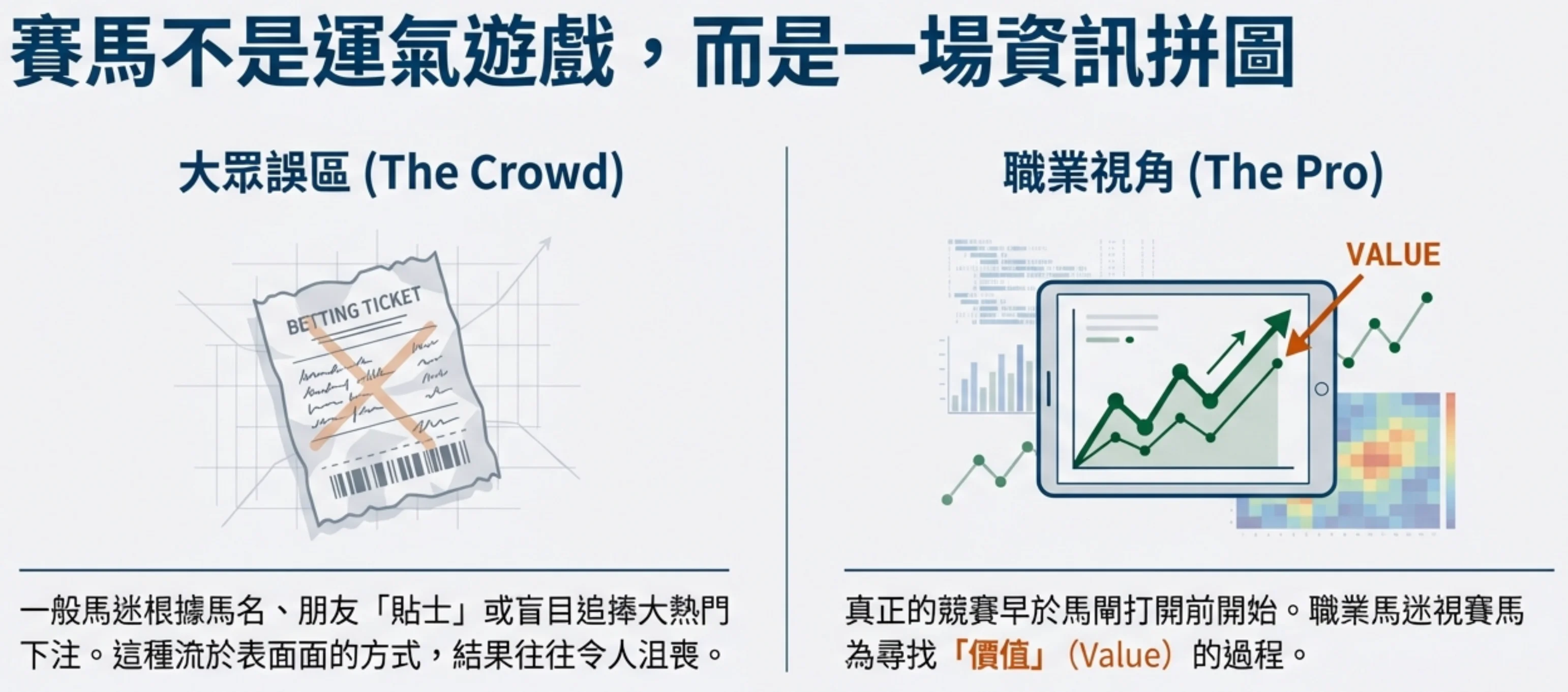 賽馬不是運氣遊戲 而是一場資訊拼圖